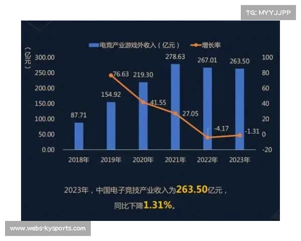 电竞产业发展与土地政策困境 上海静安模式能否成为全国借鉴 电竞产业发展与土地政策困境 上海静安模式能否成为全国借鉴